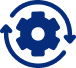 Implementation & Enablement